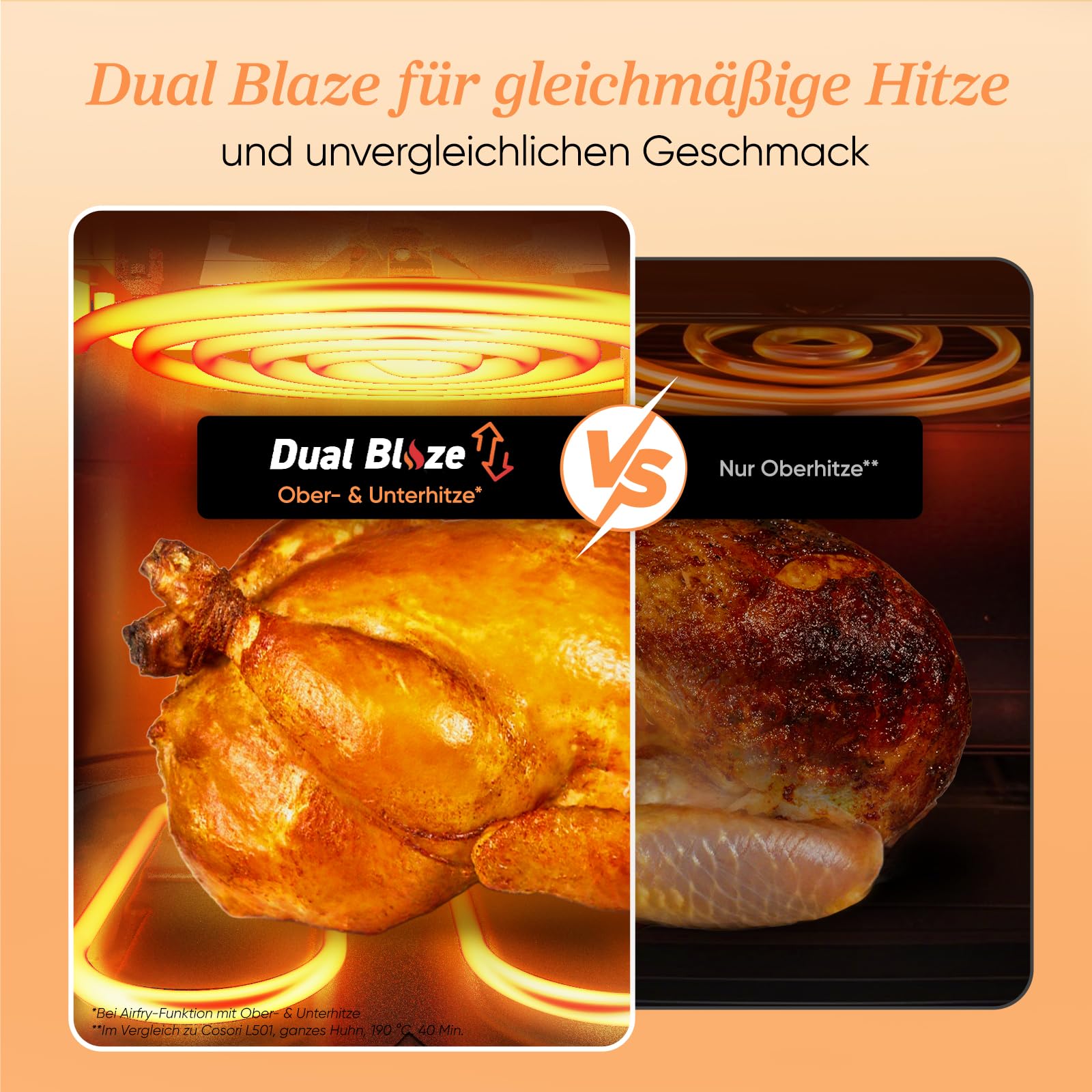 COSORI Dual Blaze Airfryer - Smart Heißluftfritteuse mit Wlan - 6,4L XXL Air Fryer - 11-in-1: Backen, Grillen, Brot, Hühnchen - 80+ Rezepte - spülmaschinenfest, Grau 3
