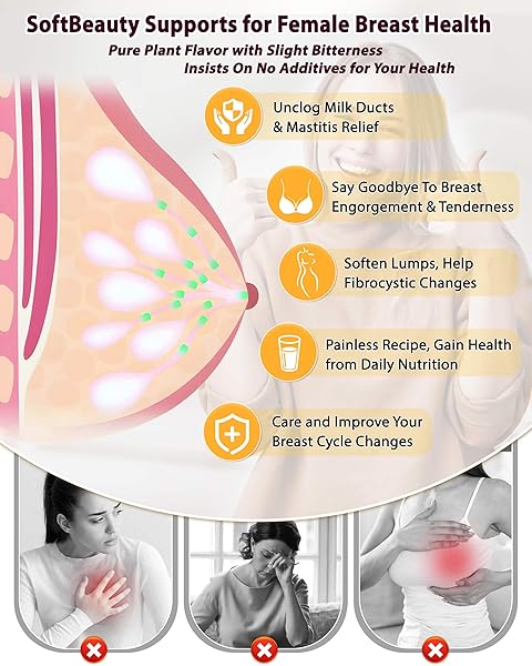 SOFTBEAUTY CLOGGED MILK DUCT RELIEF FENUGREEK DRINK MIX, PMS RELIEF SUPPORT SUPPLEMENT FOR WOMEN, MASTITIS RELIEF, BREAST ENGORGEMENT & TENDERNESS RELIEF, SOFTEN LUMPS, PMS TEA FOR FIBROCYSTIC CHANGES