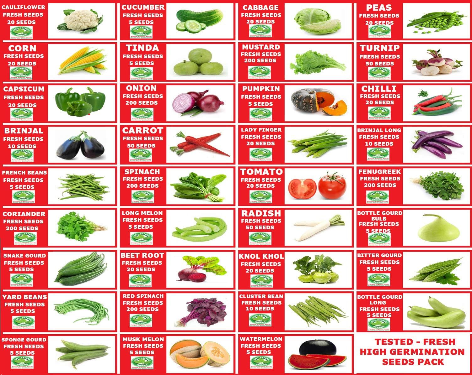 Punjab Organic Seeds Worlds Best Hybrid 35 Varieties Of Seeds With Instruction Manual - 1800+ Seeds