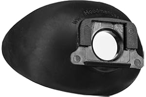 Hoodman Glasses Model Hoodeye Eyecup for Canon 5D Mark III, 7D, 1D, and 1DS Mark III Models