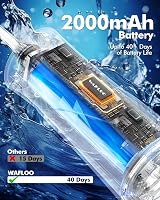 Wafloo Water Flosser 5 Modes 6 Nozzles 300ml Tank USB Rechargeable IPX7 view 6