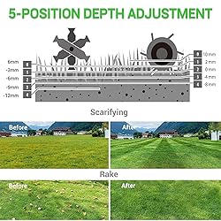 Electric 16.2” Dethatcher Scarifier 2-in-1 Lawn