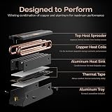 Sabrent 1TB NVMe Gen 4 SSD 7000MB/s Read w/ Heatsink for PS5 PC Gamer M.2 view 7