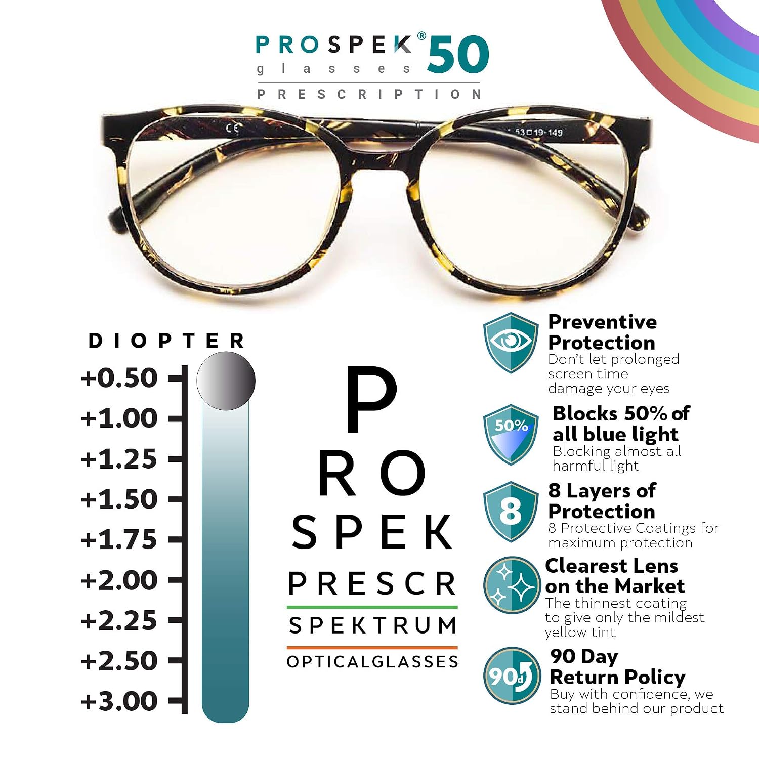 Gafas de aumento para maquillaje, lentes de lectura cosméticas, plegables +  1,0 ~ + 4,0|Gafas de lectura de hombres| - AliExpress