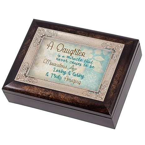 Daughter Truly Amazing Italian Design Music Box Plays Wind Beneath My Wings