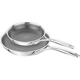 ZWILLING Peak 2-pc (8-inch and 10-inch) Stainless Steel Ceramic Nonstick Dual Performance Fry Pan Set, Compatible with All Stovetops, Including Induction, Dishwasher Safe