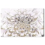 Floral and Botanical Wall Art Canvas Prints