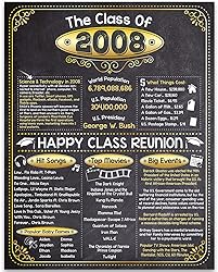 17th High School Class Reunion