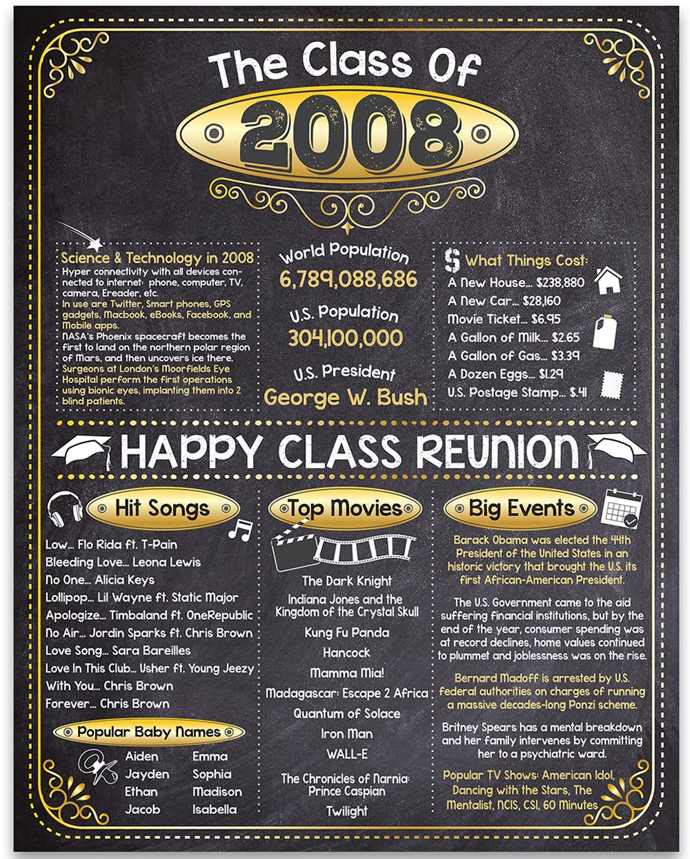 17th High School Class Reunion