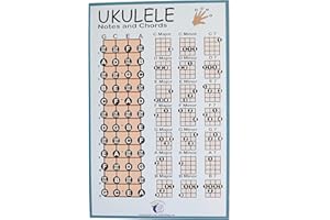 PLUM ROSE PUBLISHING LLC PLUM ROSE Ukulele Chord Chart (11x17) - Ukulele Chord Poster - Ukulele Notes Chart (blue)