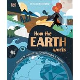 How the Earth Works: Discover How Plate Tectonics Shapes Our Planet