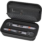 Wireless Microphone Case Compatible with JBL Wireless Two Microphone/for JBL Partybox, Handheld Dual Mic Travel Storage Bag for Receiver, Batteries and Other Accessories - Black (Box Only)