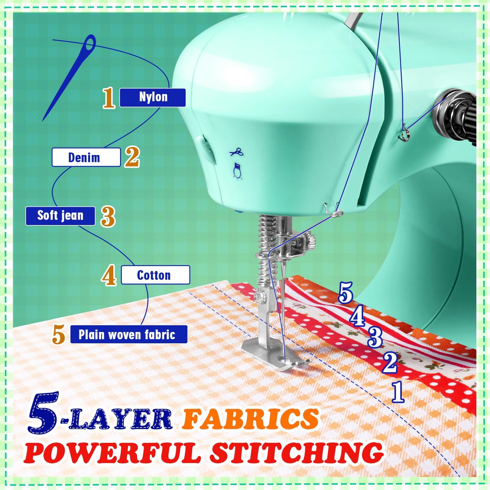 Sewing Machine, Mini Sewing Machines for Beginner with Eco-Friendly Material, Dual Speed Portable Sewing Machines with Extension Table, Light - Easy to Use, Best Gift for Kids and Women