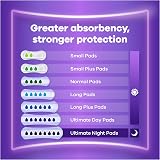 Always Discreet Incontinence Pads Long 80 Pads 4 x 20 Monthly Pack view 4