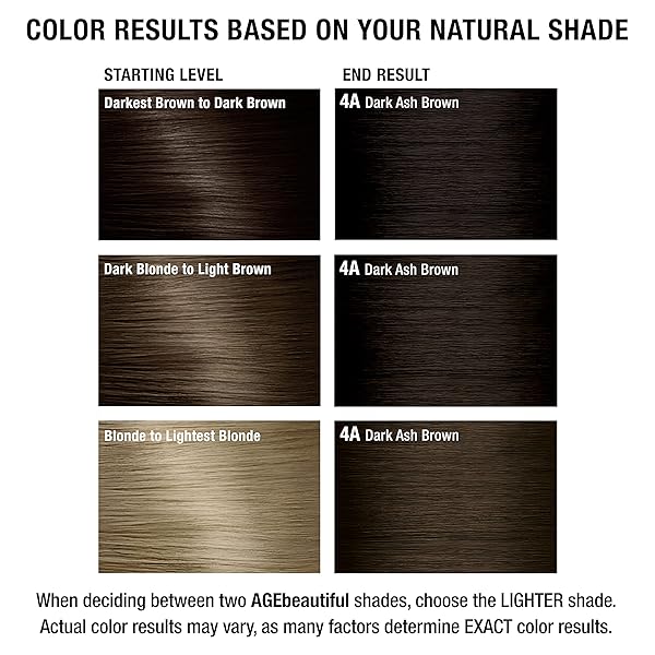 AGE BEAUTIFUL PERMANENT HAIR COLOR DYE LIQUI CREME | 100% GRAY COVERAGE | ANTI-AGING HAIRCOLOR | BIOTIN FOR THICKER, FULLER HAIR | PROFESSIONAL SALON COLORING | 4A DARK ASH BROWN