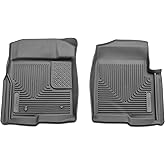 Husky Liners X-act Contour Floor Mats | Fits 2009-2014 Ford F-150 All Cabs w/Out Manual Shifter | Front Row, 2-pc Black - 53311