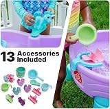 Step2 Rain Shower Unicorns Water Table with 13-Piece Accessory Set view 7
