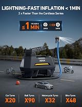 AstroAI Tyre Inflator Air Compressor 12V DC 35LPM Auto-Stop Digital Gauge view 8