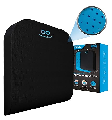 Cubiertas para sillas de ruedas | Todo Sillas