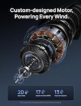 DREO 42 Inch Tower Fan DC Motor 9 Speeds 90° Oscillation 12H Timer view 4