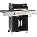 Landmann triton 2 Landmann triton 2