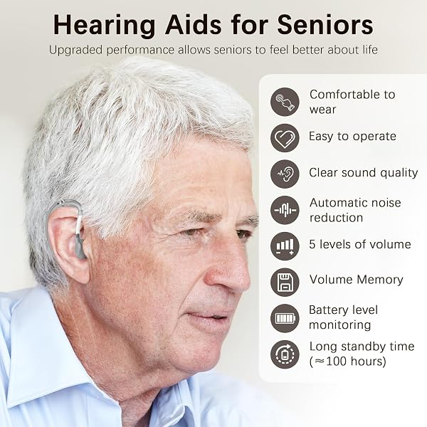 HEARING AIDS FOR SENIORS, HEARING AIDS RECHARGEABLE WITH NOISE CANCELLING AND VOLUME CONTROL, HEARING AMPLIFIER FOR ADULTS HEARING LOSS, PORTABLE BEHIND-THE-EAR HEARING AID HEADPHONES
