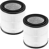 For Silveronyx Air Purifier Replacement Filter KJ150F-C02,5 Speed H13 True HEPA Activated Carbon Filter (Large Room500 sq ft), 2 Pack