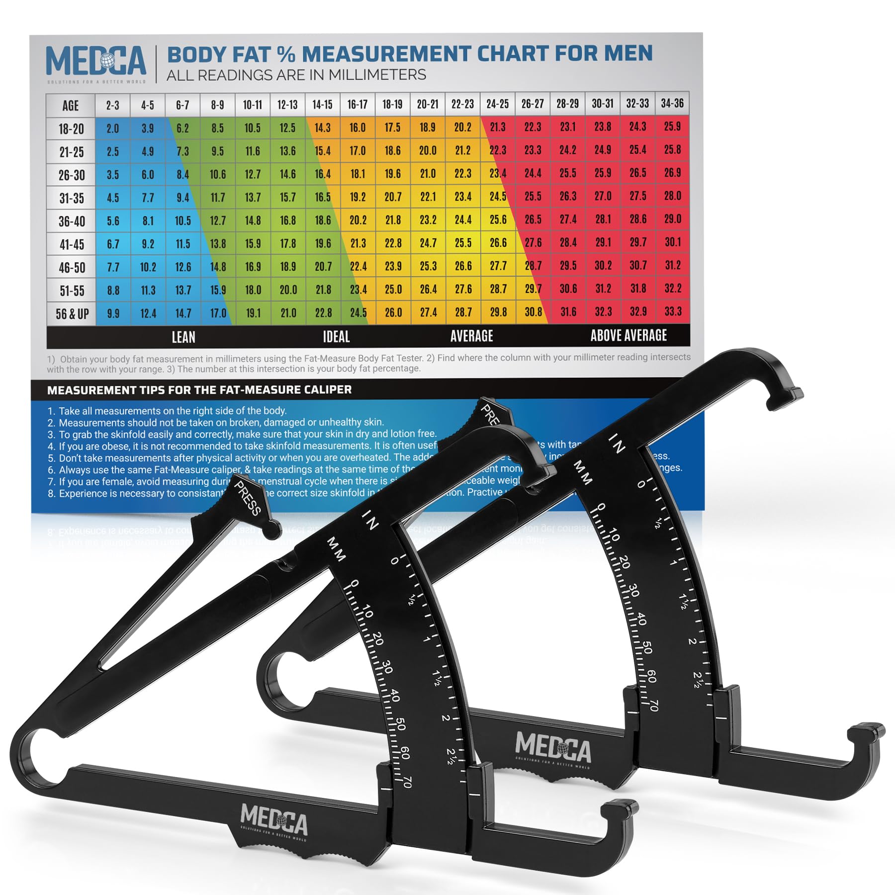 Skinfold Body Fat Caliper - Skin Fold Body Fat Analyzer and Handheld BMI Measurement Tool Skinfold Caliper Device Measures Body Fat for Men and Women by MEDca - (Pack of 2, Black) …
