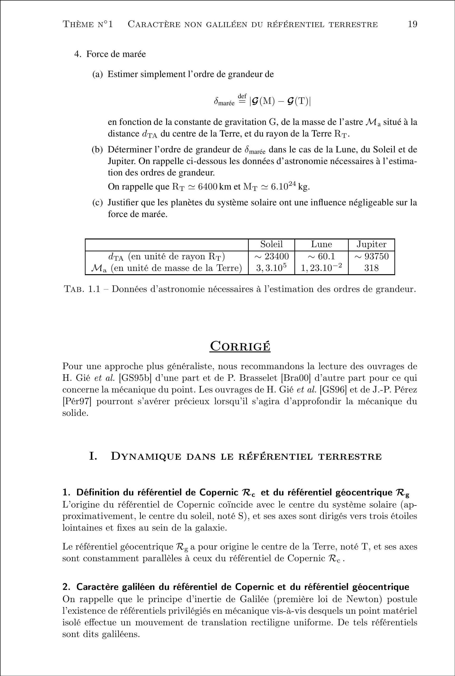 La Physique Par La Pratique Baptiste Portelli Julien