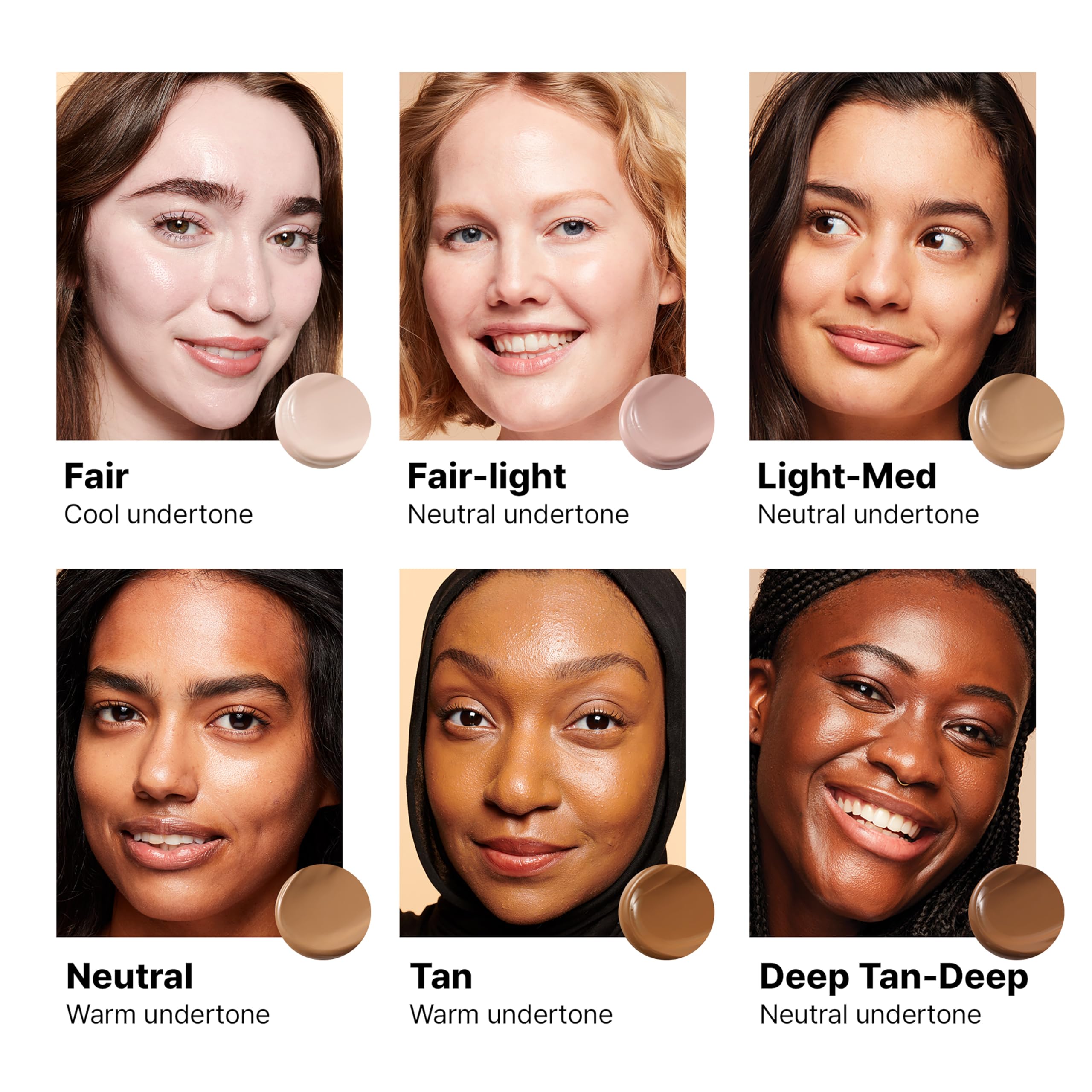 Dr.Jart+ Premium BB Tinted Moisturizer with SPF 40 and Niacinamide | Korean bb cream | Korean Skin Care, 1.35 Fl Oz