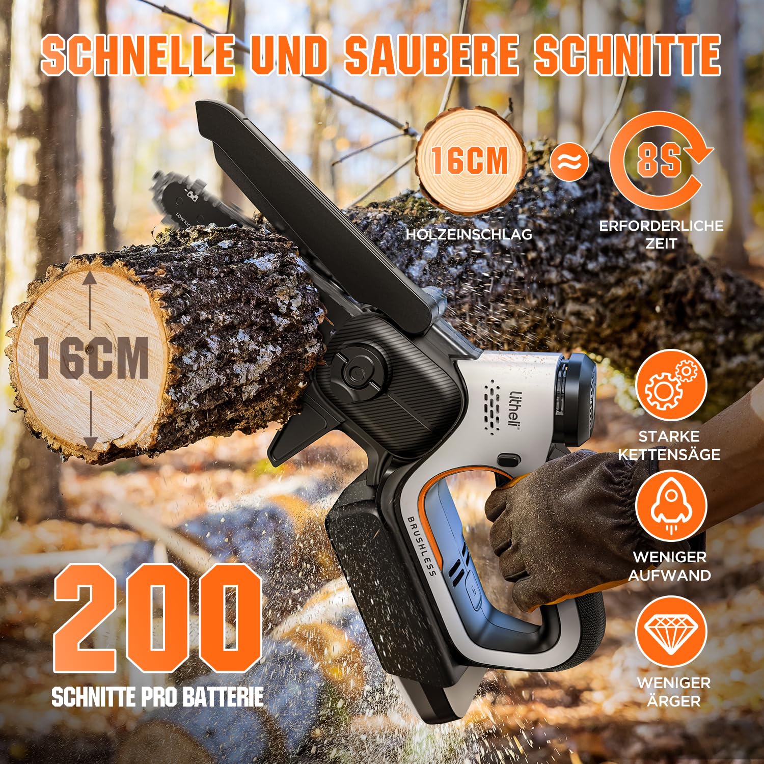Litheli Mini Kettensäge mit Akku 10.000 mAh, 15 CM Akku Kettensäge 20V, Bürstenloser Motor, Astsäge, Automatischer Öler, Sicherheitsverriegelung, Akku Handkettensäge für Gartenscheren Holzschneidenz 3
