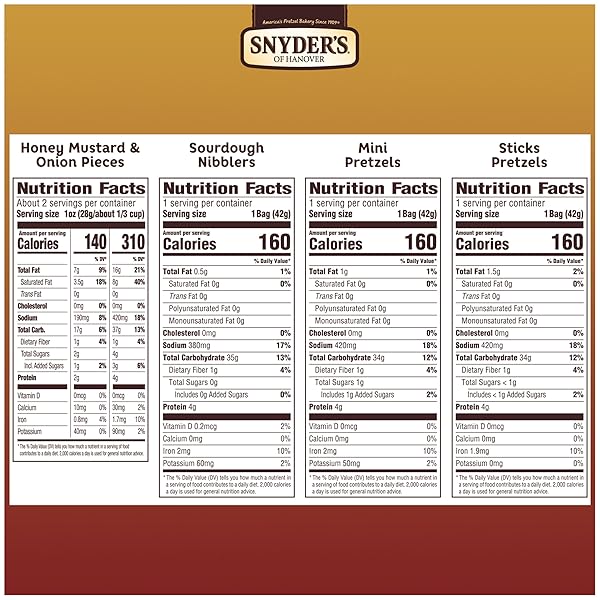 SNYDER’S OF HANOVER, VARIETY PACK PRETZELS, INDIVIDUAL PACKS, 4 FLAVORS, 36 CT (PACK OF 36)