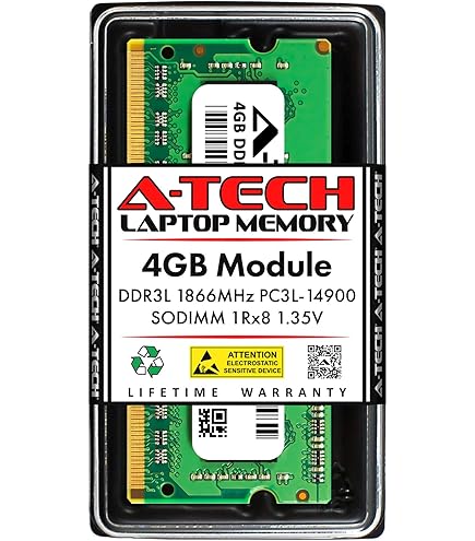 【美品】Synology D3NS1866L-4G 増設メモリ(4GB) Synology DDR3 RAM « Blog | lesterchan.net