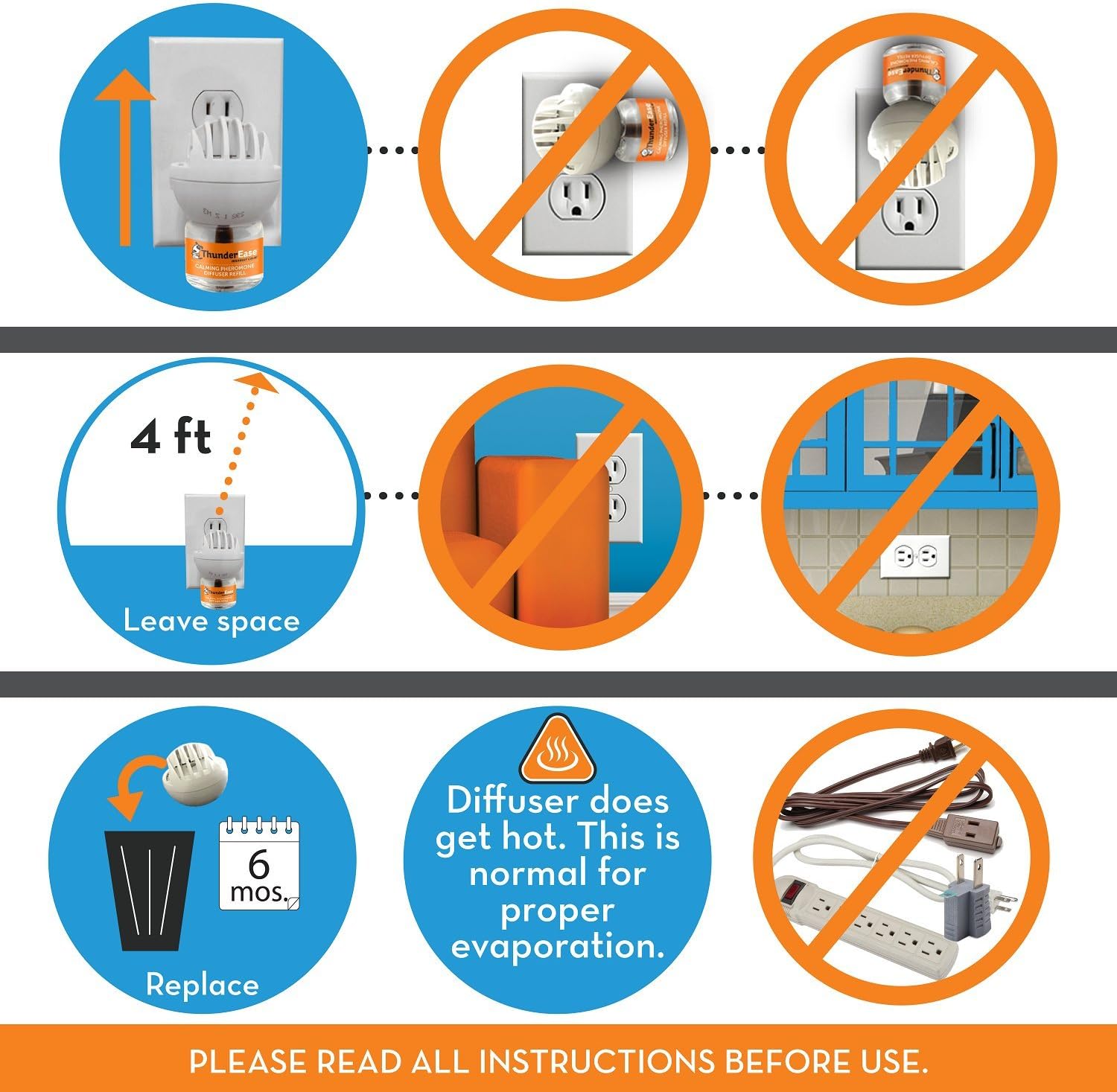 ThunderEase Multicat Calming Pheromone Diffuser Refill | Powered by FELIWAY | Reduce Cat Conflict, Tension and Fighting (180 Day Supply) : Pet Supplies