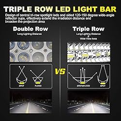 TURBO SII 30/32 Inch Curved Led Light Bar 585W