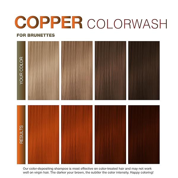 CELEB LUXURY COPPER HAIR COLOR DEPOSITING COLORWASH SHAMPOO FOR BRUNETTES, MAINTAINS & REFRESHES AUBURN HAIR COLOR