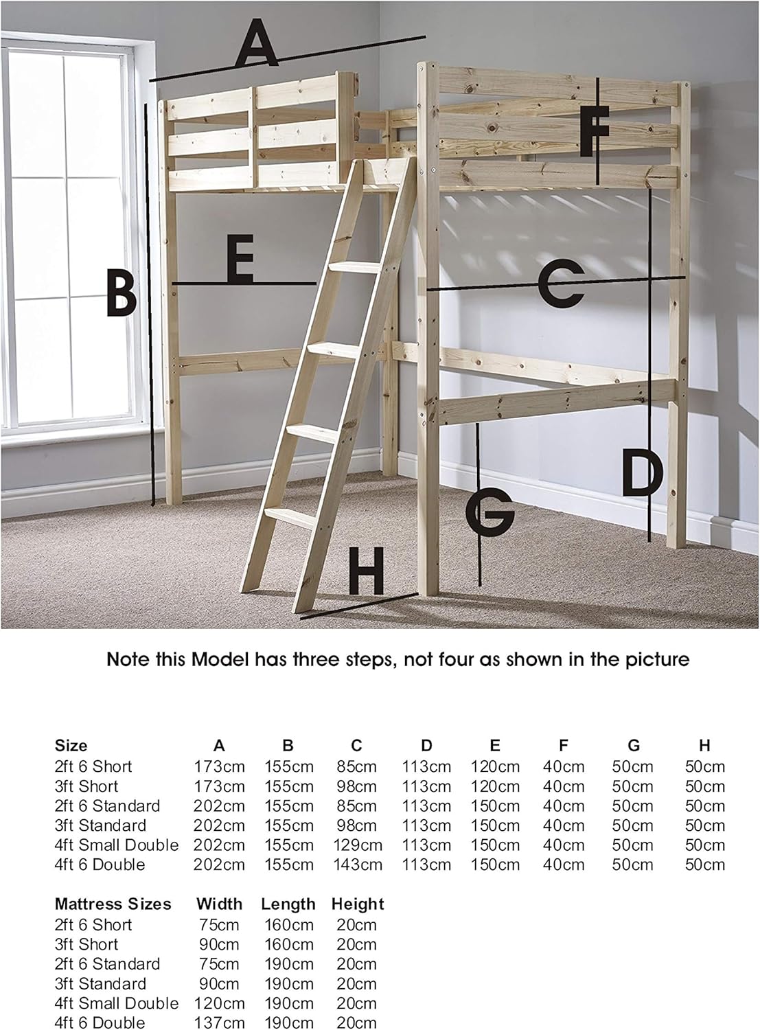Strictly Beds and Bunks Oscar High Sleeper Loft Bunk Bed with Sprung