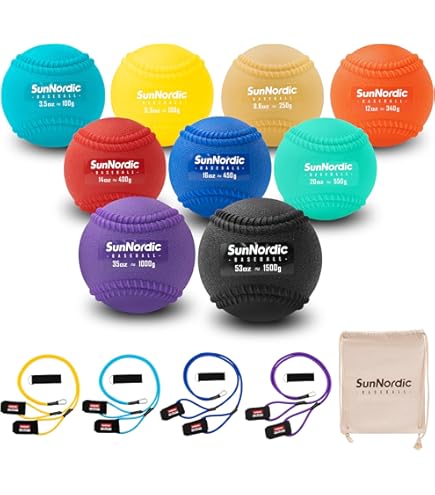 DRIVELINE PLYO BALL セット Amazon.co.jp: Driveline Baseball PlyoCare ボール - 加重