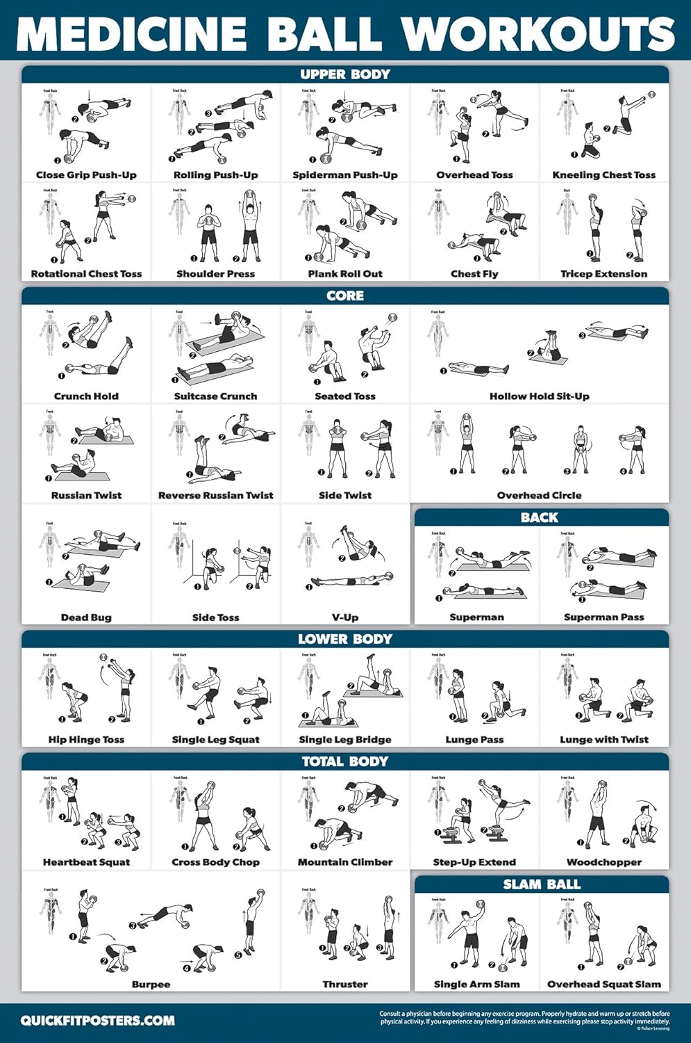 Printable Exercise Ball Workouts For Beginners Exercise Poster
