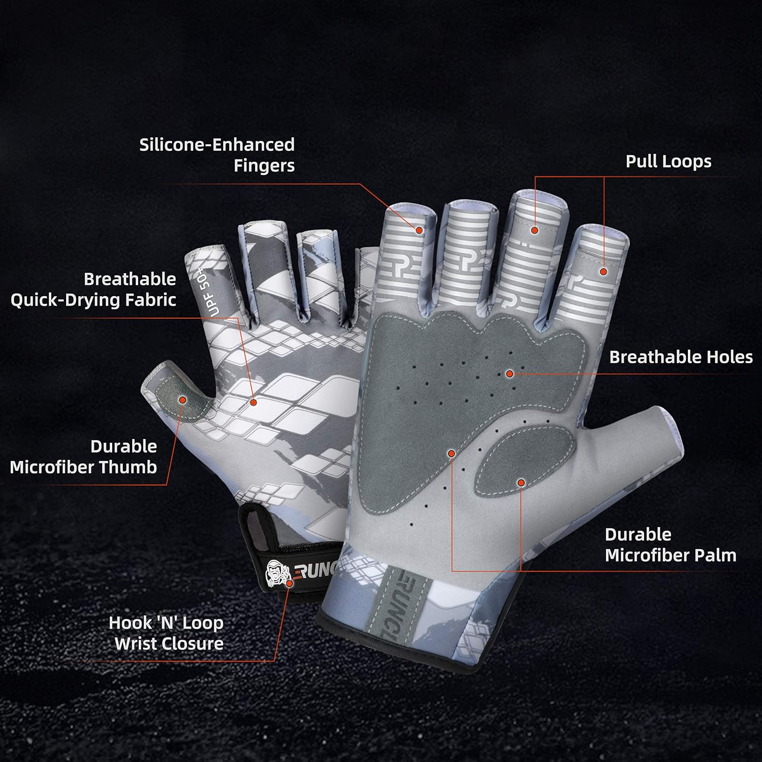 RUNCL Fingerless Gloves RAGUEL, Fishing Gloves, Sun Gloves - UPF 50+ Sun Protection, Microfiber-Tech Safeguard, Half-Finger Style, Breathable Ventilation - Kayaking, Rowing, Cycling, Mowing, Gardening : Sports & Outdoors