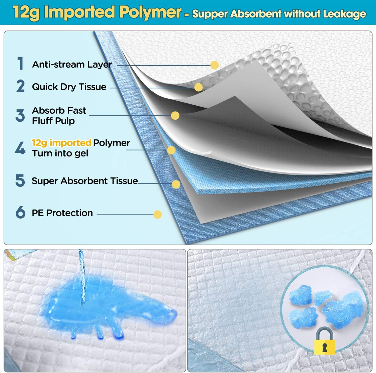 Gimars XL 28"x34" Thicker Heavy Absorbency Pet Training Puppy Pee Pads - Extra Large Disposable Polymer Quick Dry No Leaking Pee Pads for Dogs, Cats, Rabbits and Other House Training Pets, 30 count : Pet Supplies