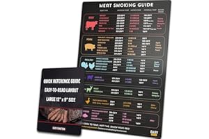 9x12 Meat Smoking Guide & Magnet - Premium Smoker Accessories for BBQ Lovers - with Fahrenheit Smoking Temperature, Internal 