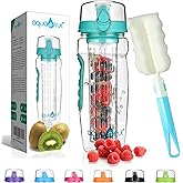 aquaFrut 32 OZ Fruit Infuser Water Bottle BPA-Free Fruit Infusion Sports Bottle - Flip Top Lid w Drinking Spout, Leak Proof, Made of Durable Tritan. Free Recipe eBook! (Teal)