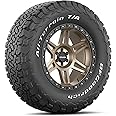 BFGOODRICH ALL-TERRAIN T/A KO2-35X12.50R20 121R E