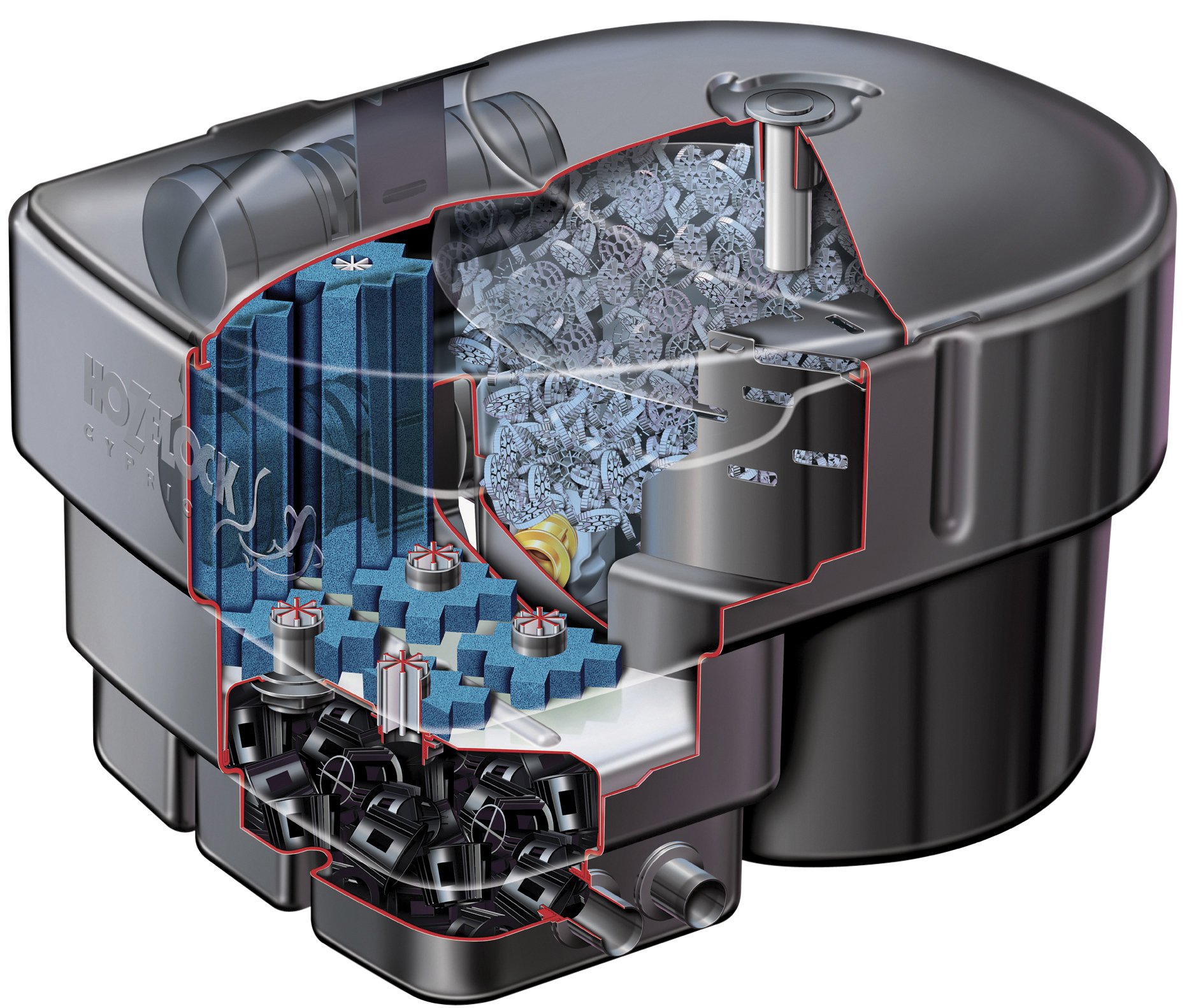 Trinamic 20000 Pond Filter