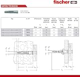 fischer Universal Plug UX 50 Plugs 10x60mm Gray - All Building Materials view 8
