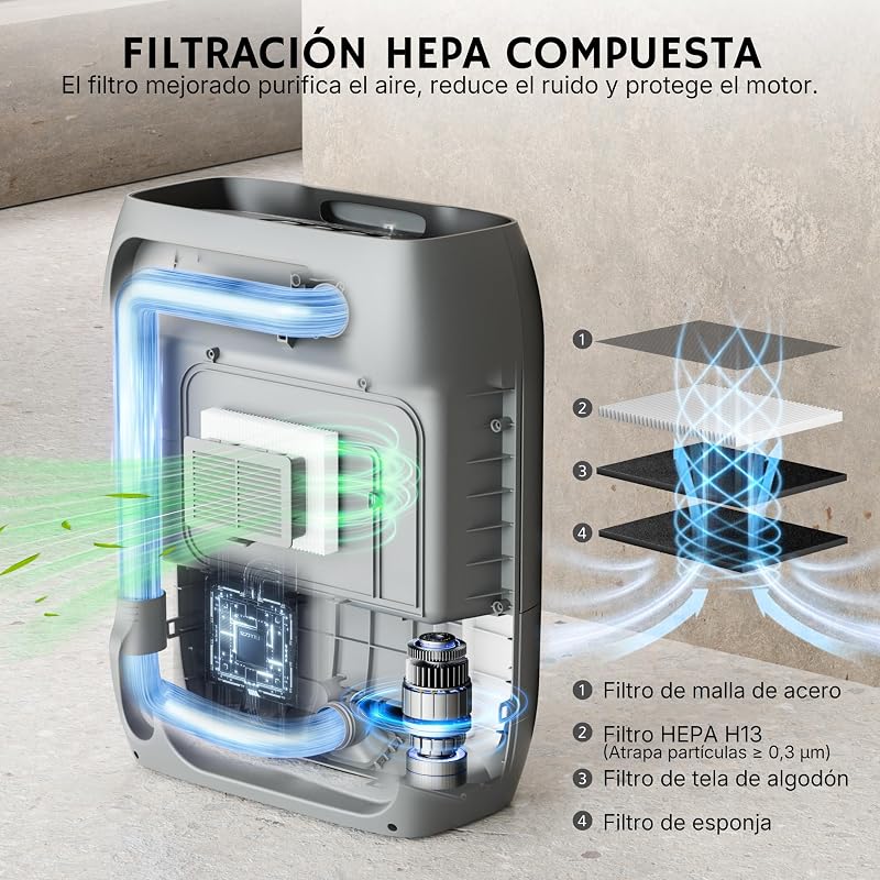 Aspirador automático T1 sem contacto, 20kPa, 2 modos — foto 4 de 8