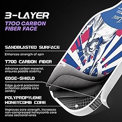 LUZZ Pickleball Paddles, T700 Carbon Fiber