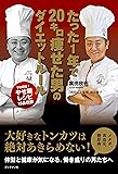 たった1年で20キロ痩せた男のダイエットルール