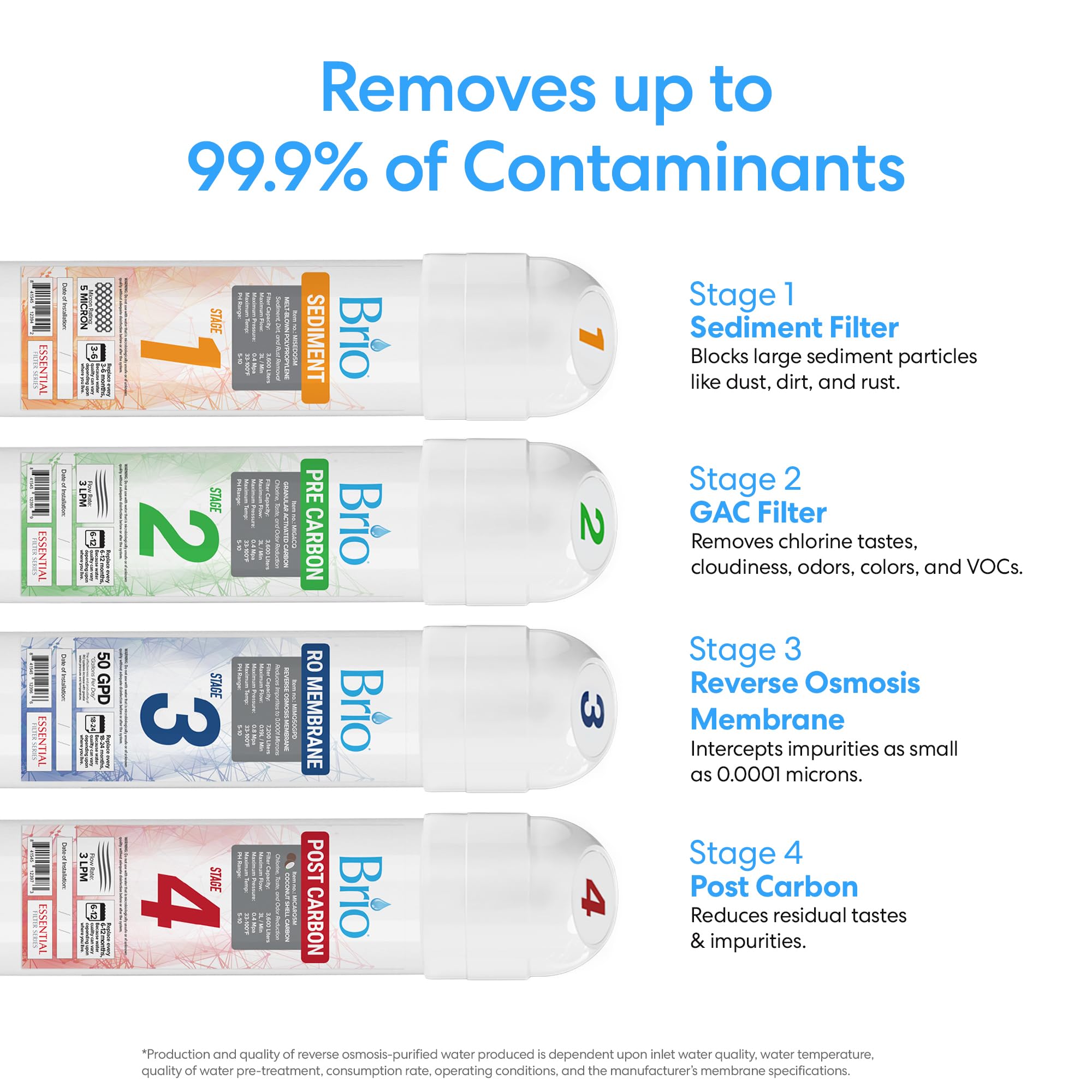 Brio Commercial Grade Bottleless Ultra Safe Reverse Osmosis Drinking Water Filter Water Cooler Dispenser-3 Temperature Settings Hot, Cold & Room Water - UL Approved – Point of Use